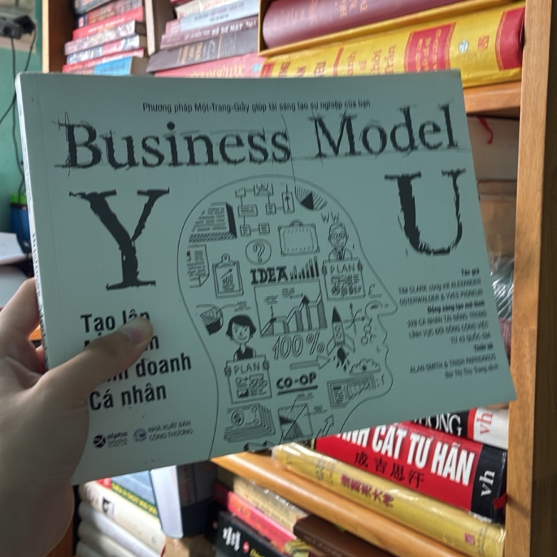 Sách hướng dẫn Business Model - Tư duy và phát triển doanh nghiệp